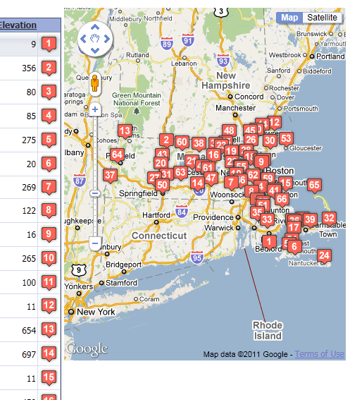 67 Airports In Ma